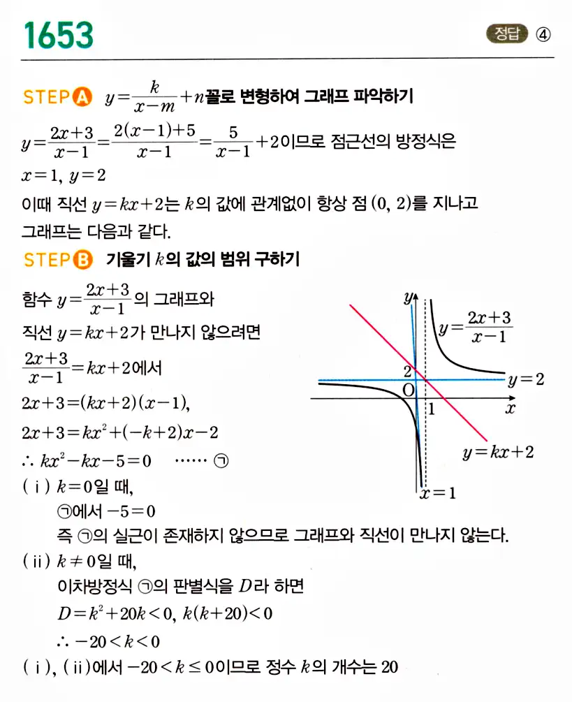 마플시너지 공통수학2 답지 1654번