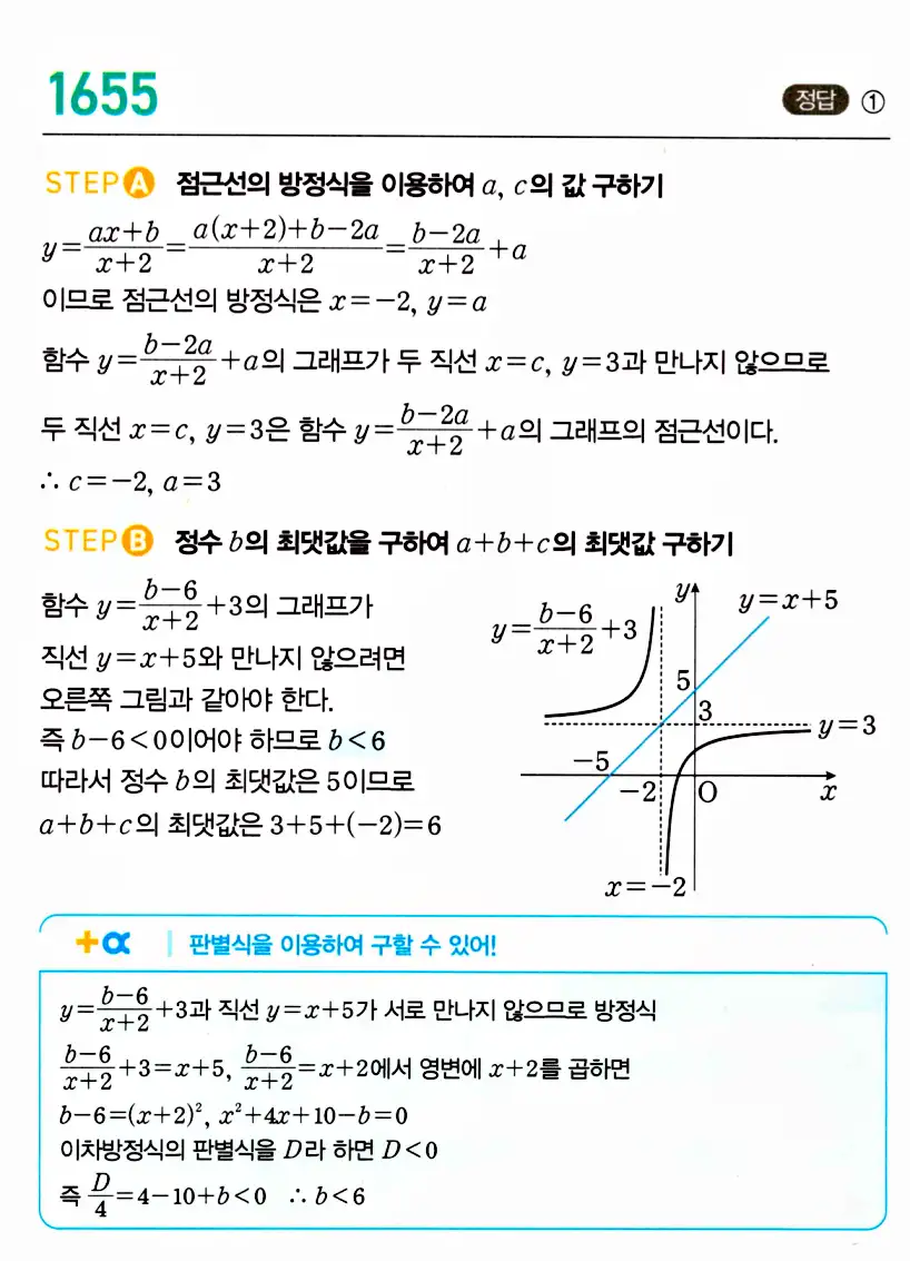 마플시너지 공통수학2 답지 1656번