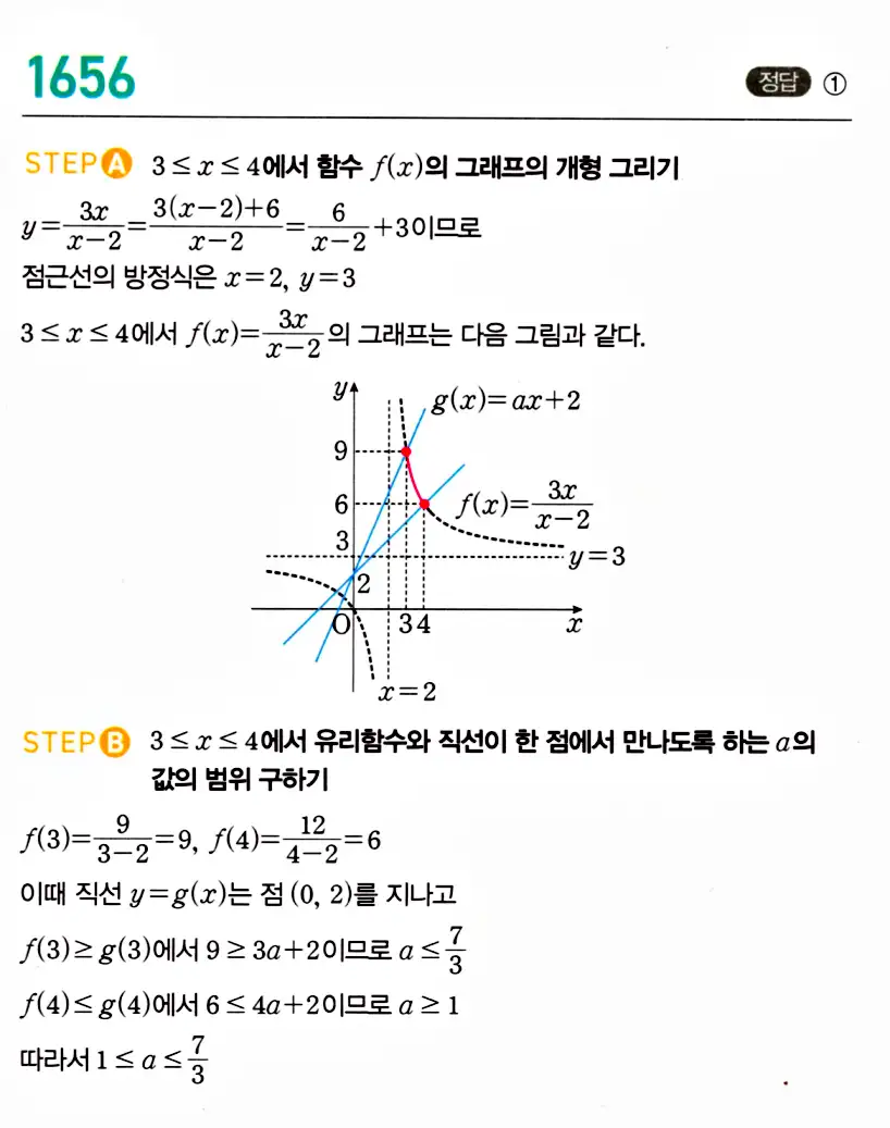 마플시너지 공통수학2 답지 1657번