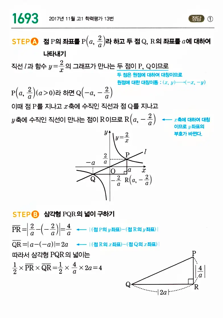 마플시너지 공통수학2 답지 1690번