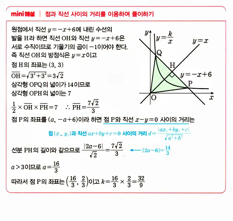 마플시너지 공통수학2 답지 1692번