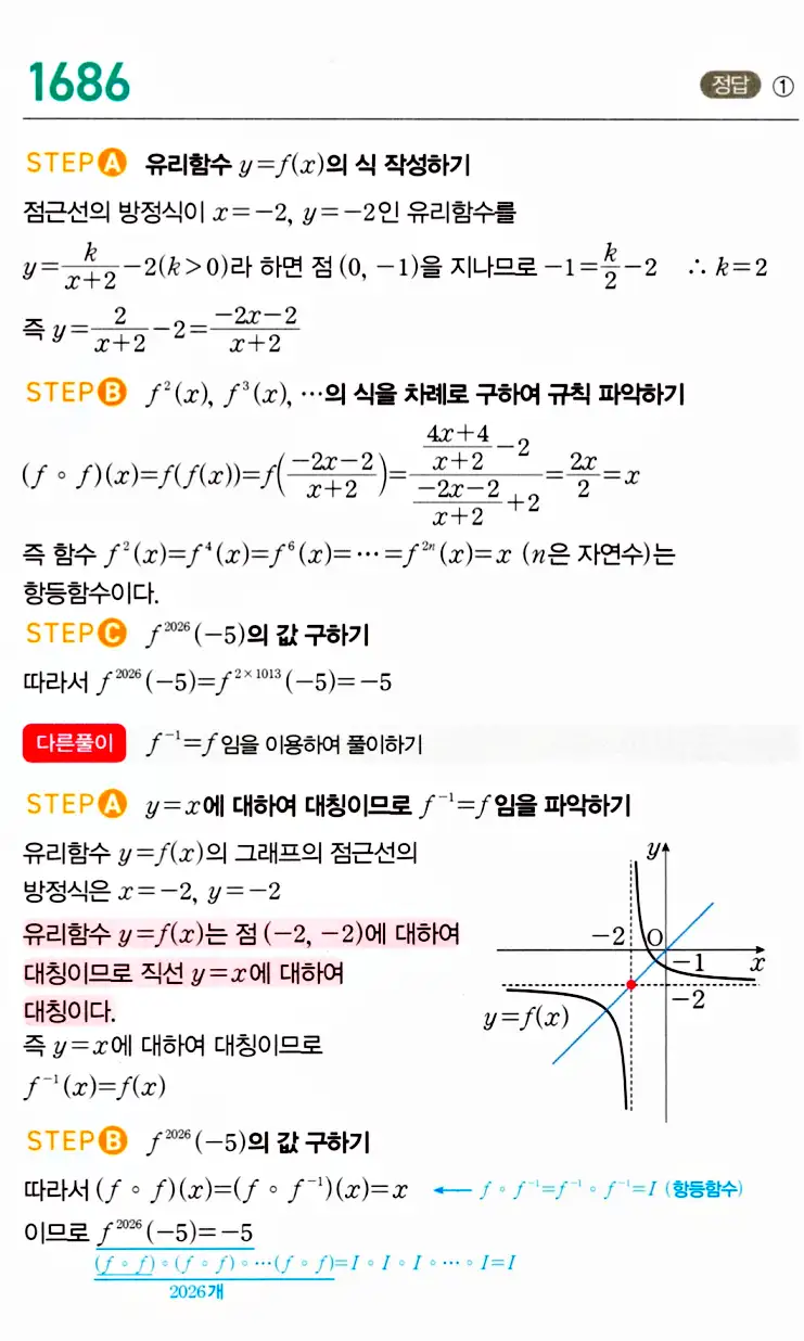 마플시너지 공통수학2 답지 1684번