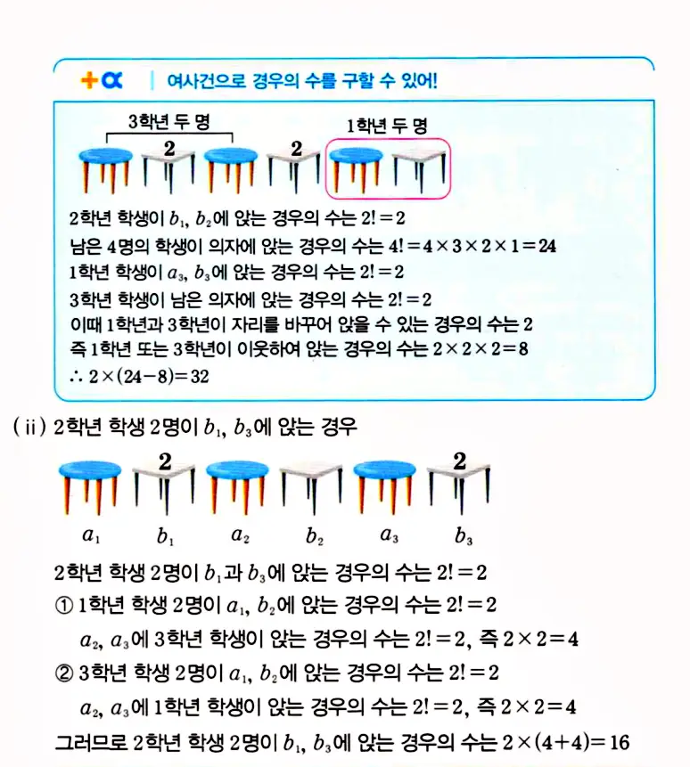 마플시너지 공통수학1 답지 해설