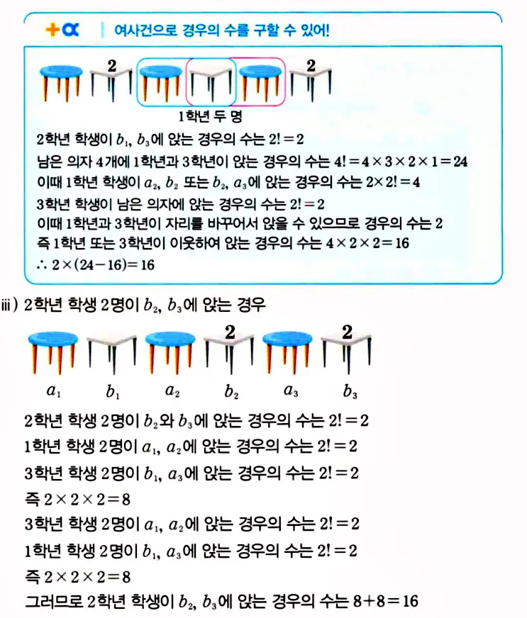 마플시너지 공통수학1 답지 해설