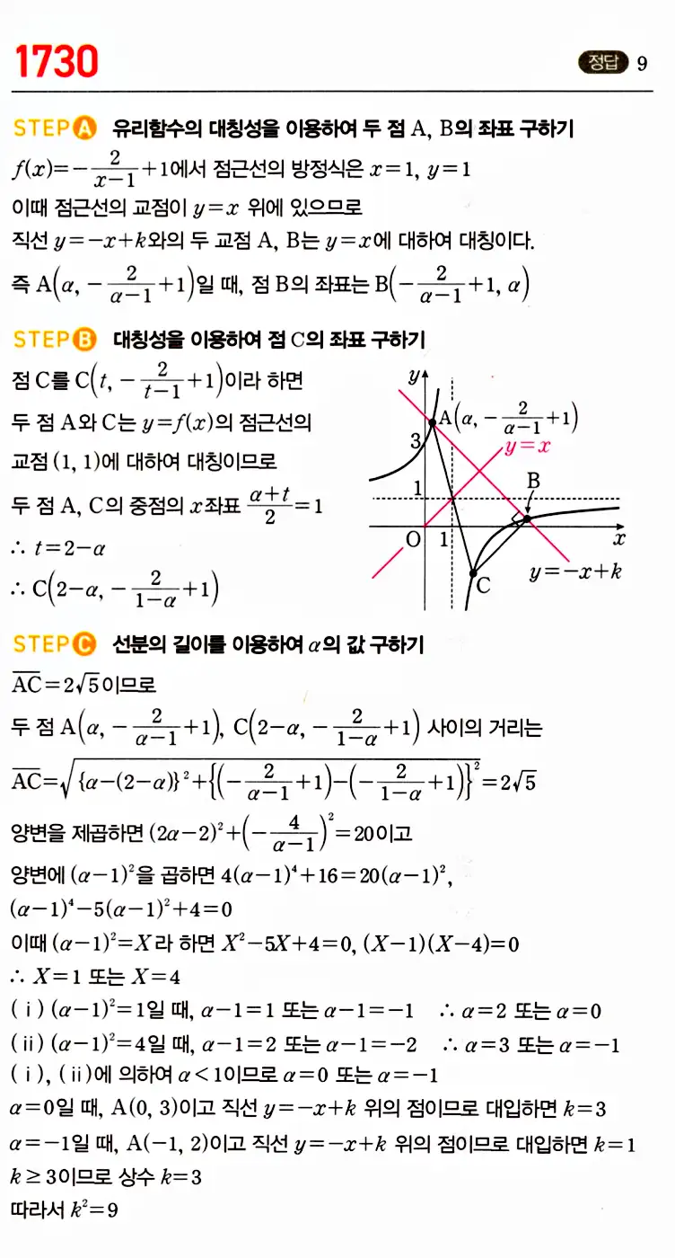 마플시너지 공통수학2 답지 1711번