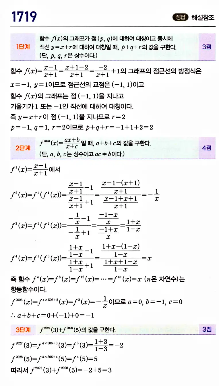 마플시너지 공통수학2 답지 1721번