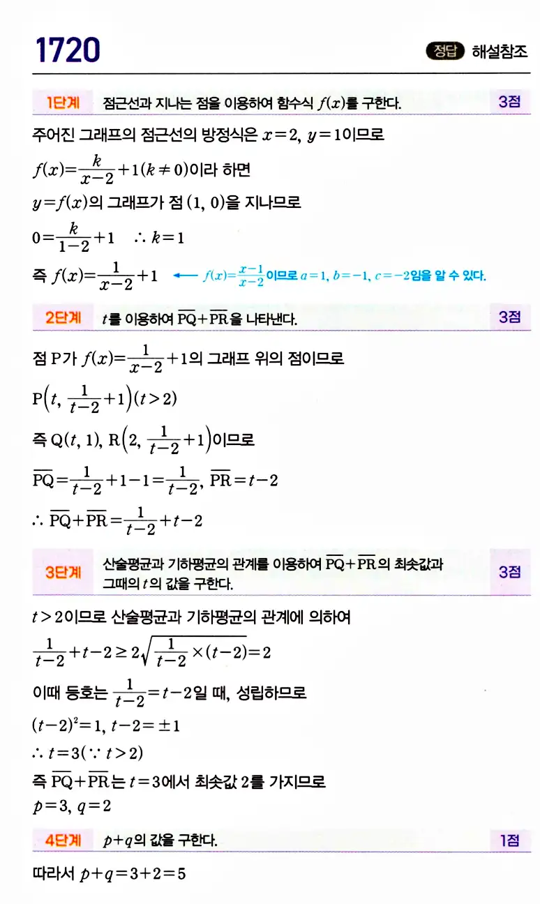 마플시너지 공통수학2 답지 1722번