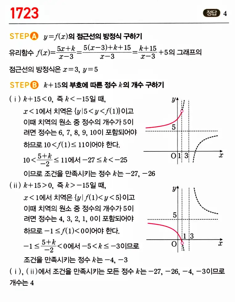 마플시너지 공통수학2 답지 1726번