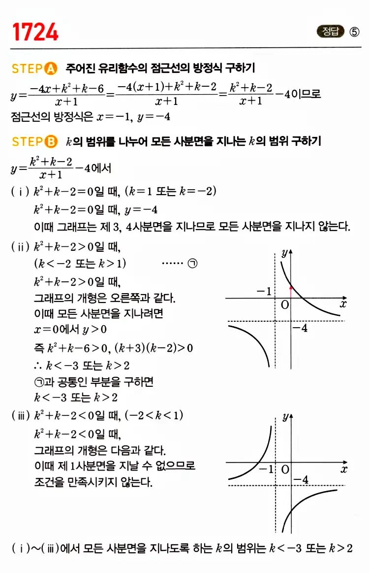마플시너지 공통수학2 답지 1727번