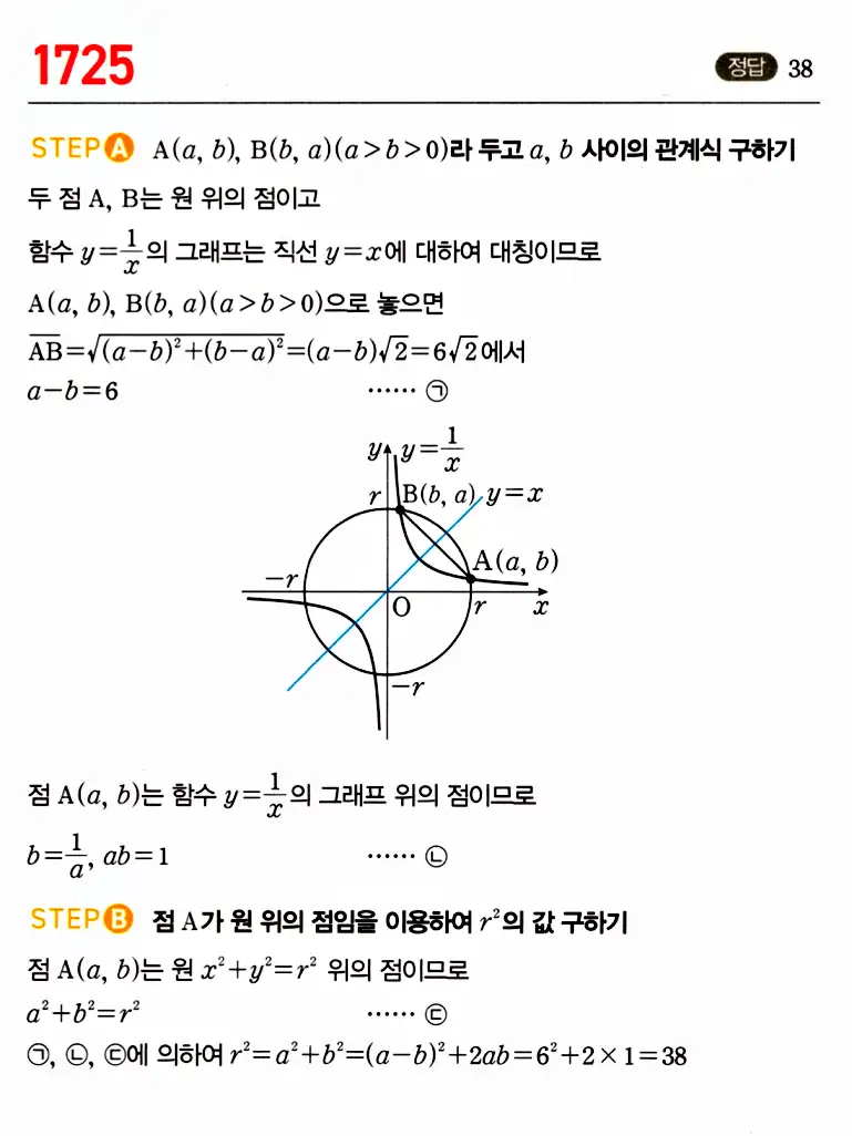 마플시너지 공통수학2 답지 1728번
