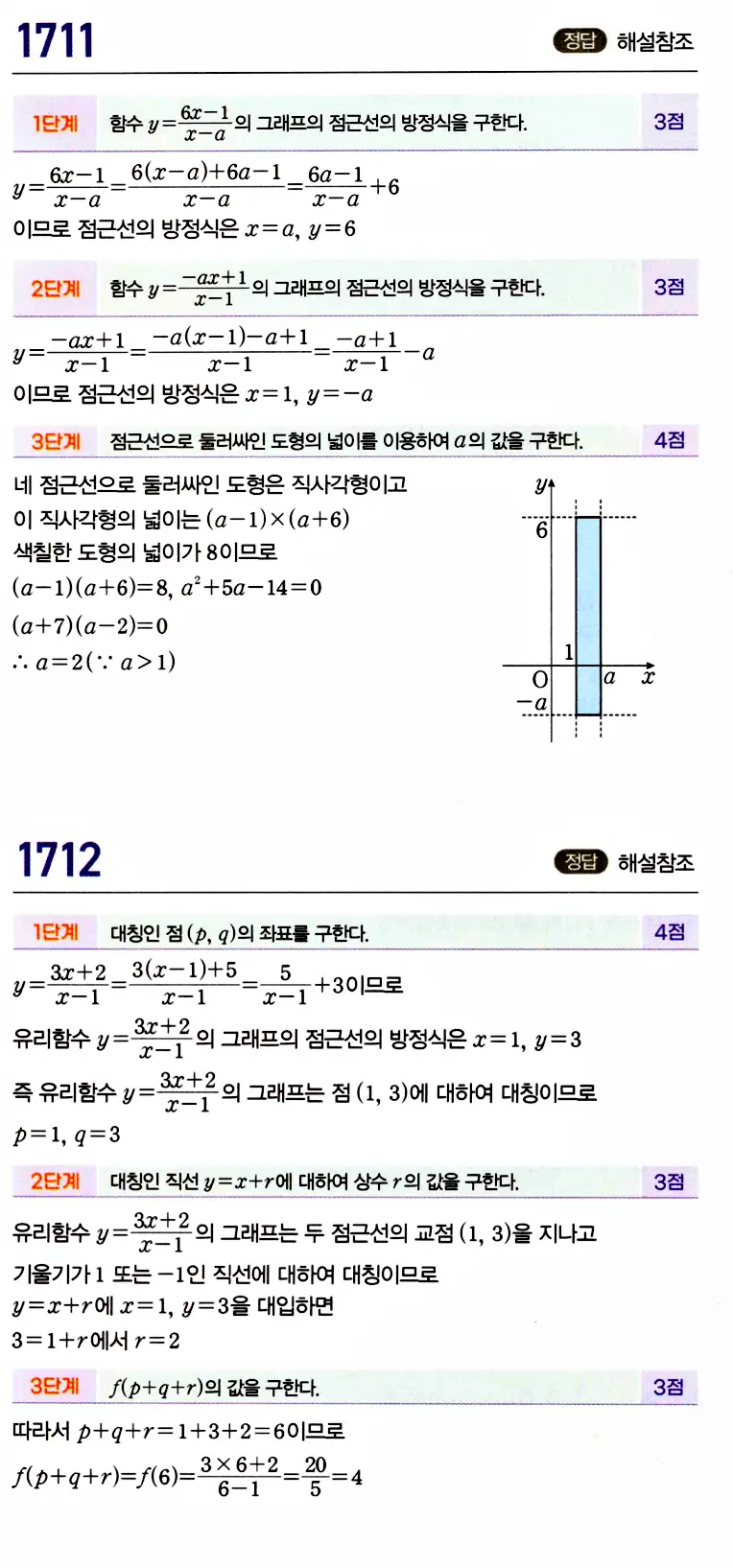 마플시너지 공통수학2 답지 1712번