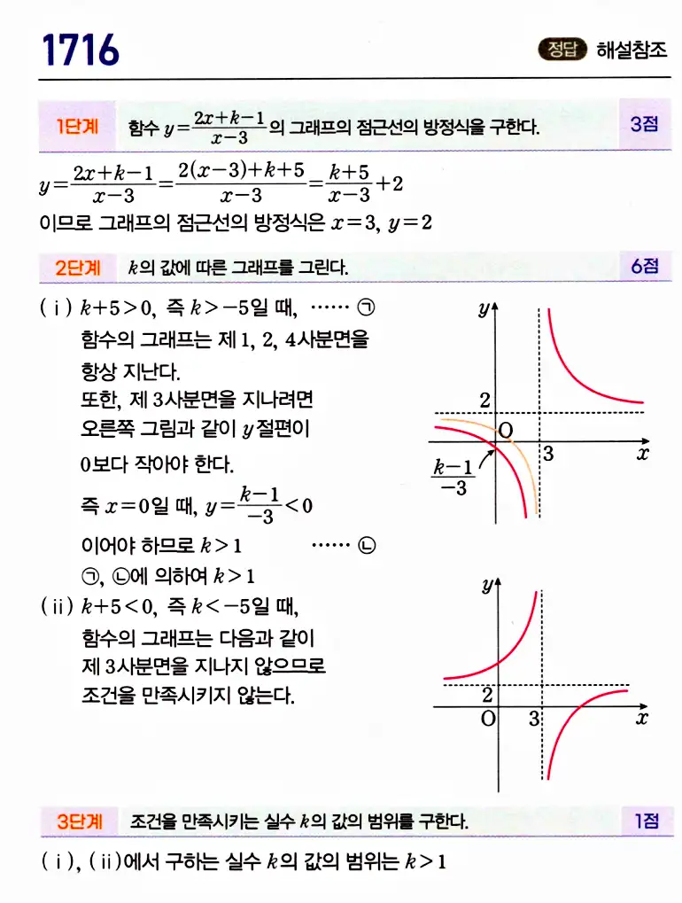 마플시너지 공통수학2 답지 1717번