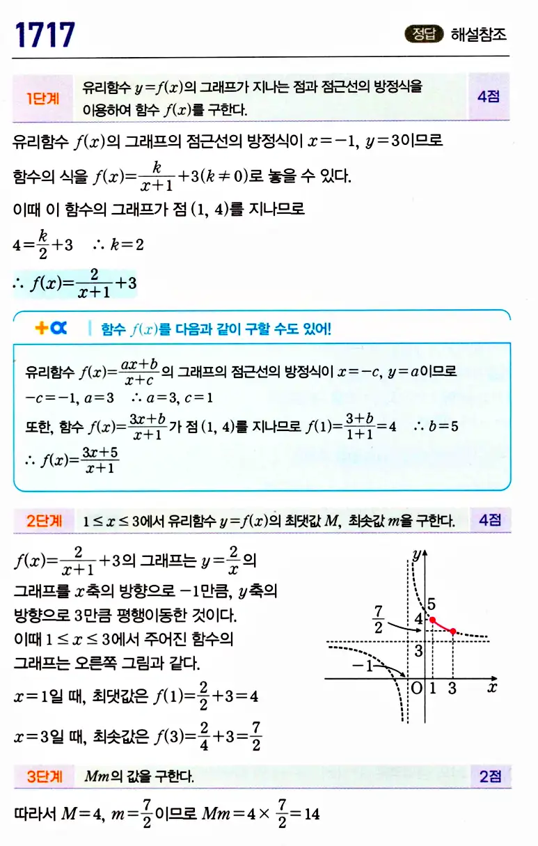 마플시너지 공통수학2 답지 1718번