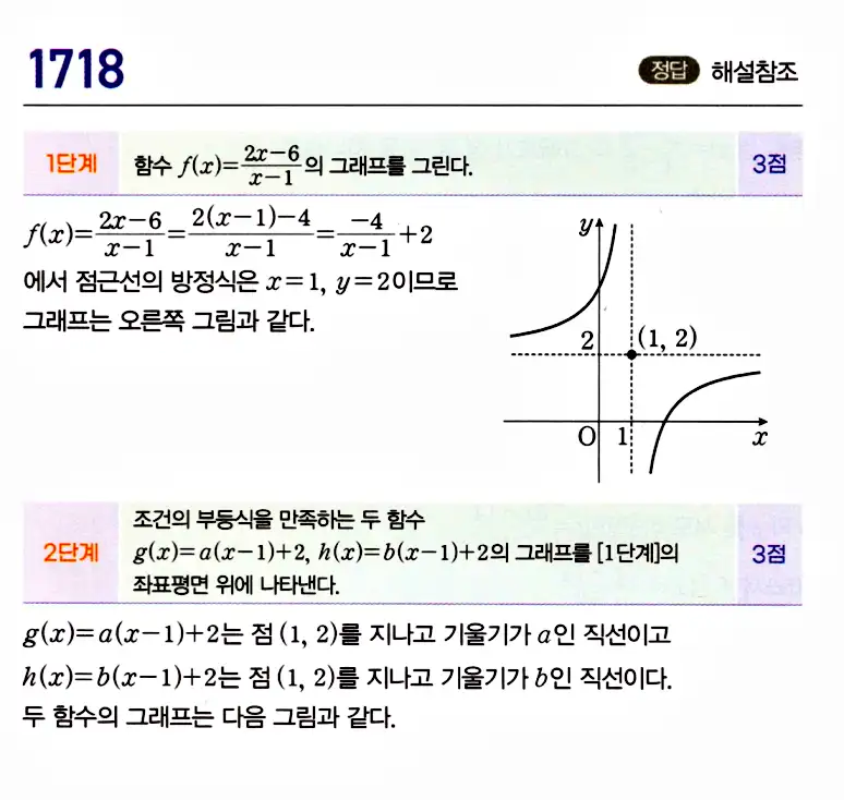 마플시너지 공통수학2 답지 1719번