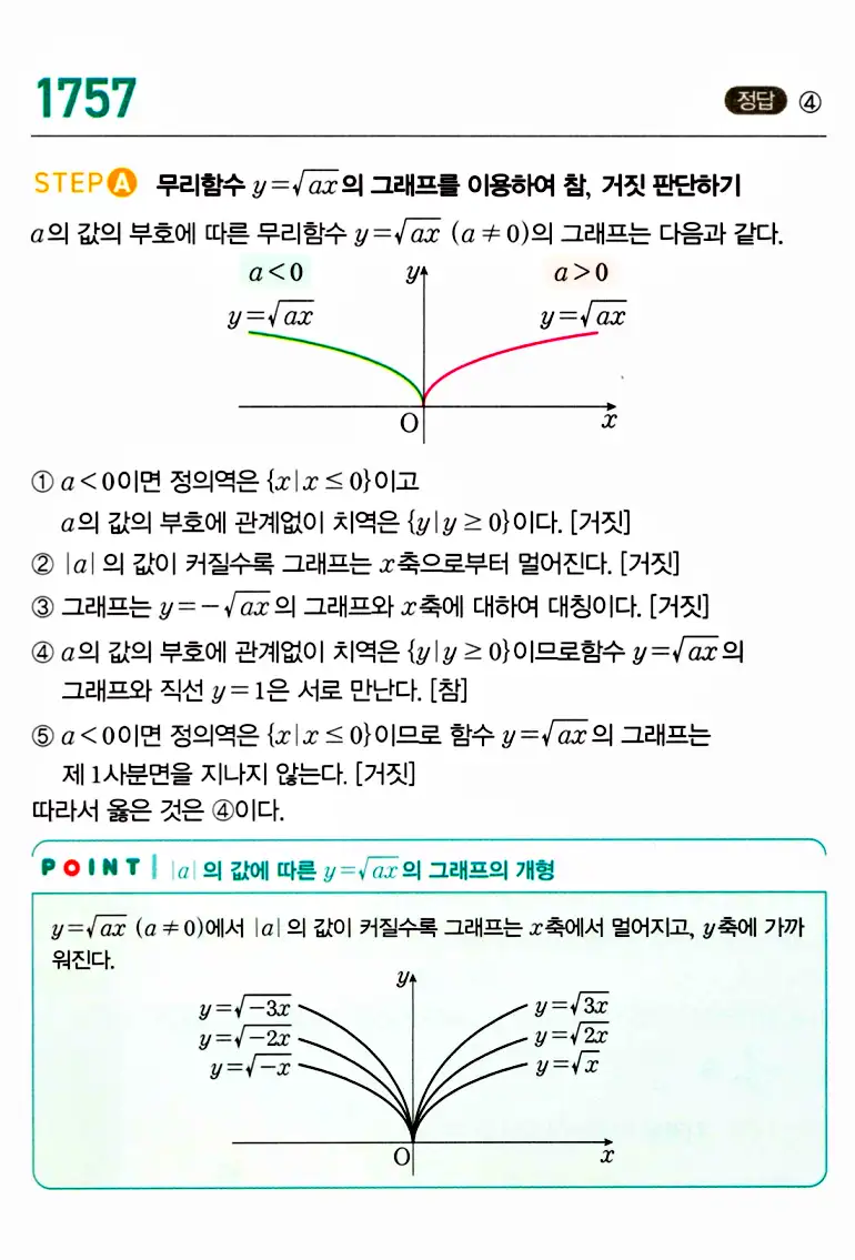 마플시너지 공통수학2 답지 1751번