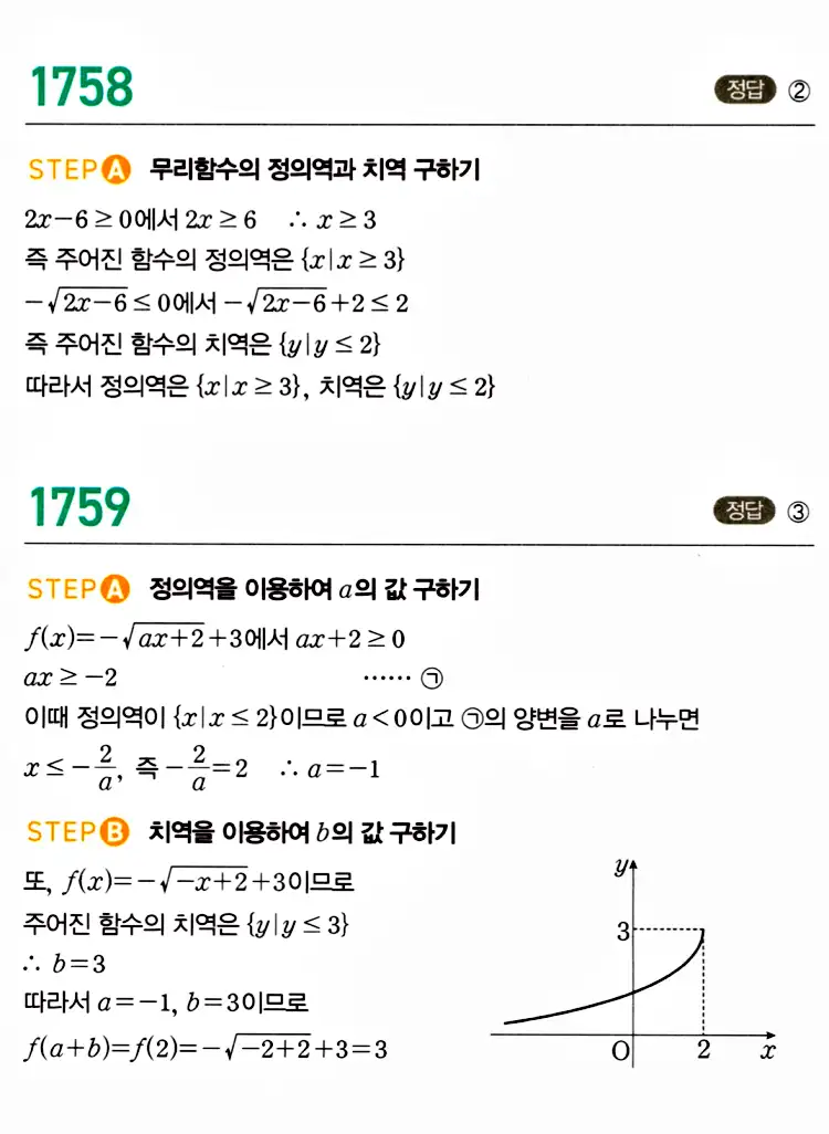 마플시너지 공통수학2 답지 1752번