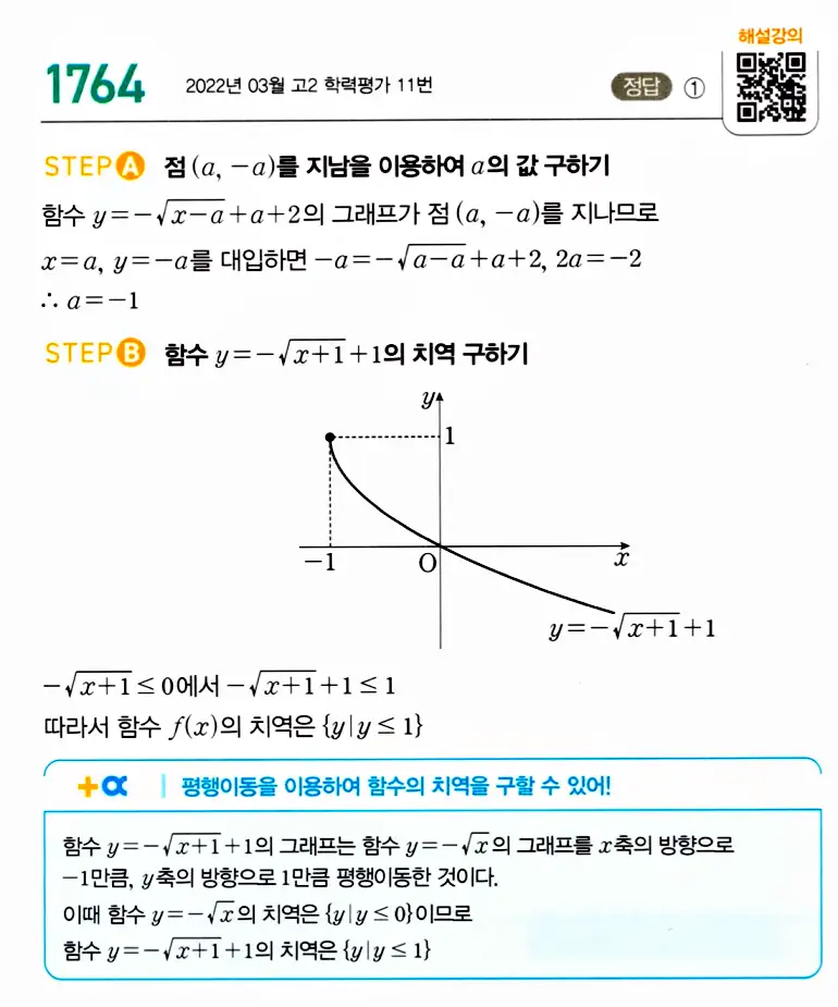 마플시너지 공통수학2 답지 1756번