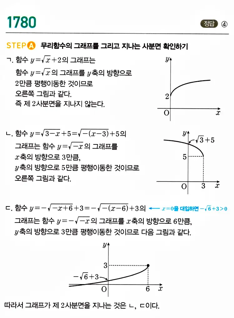 마플시너지 공통수학2 답지 1780번