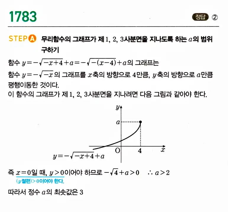 마플시너지 공통수학2 답지 1783번
