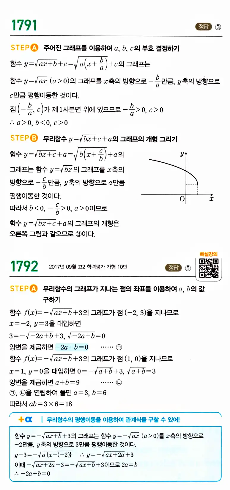 마플시너지 공통수학2 답지 1792번