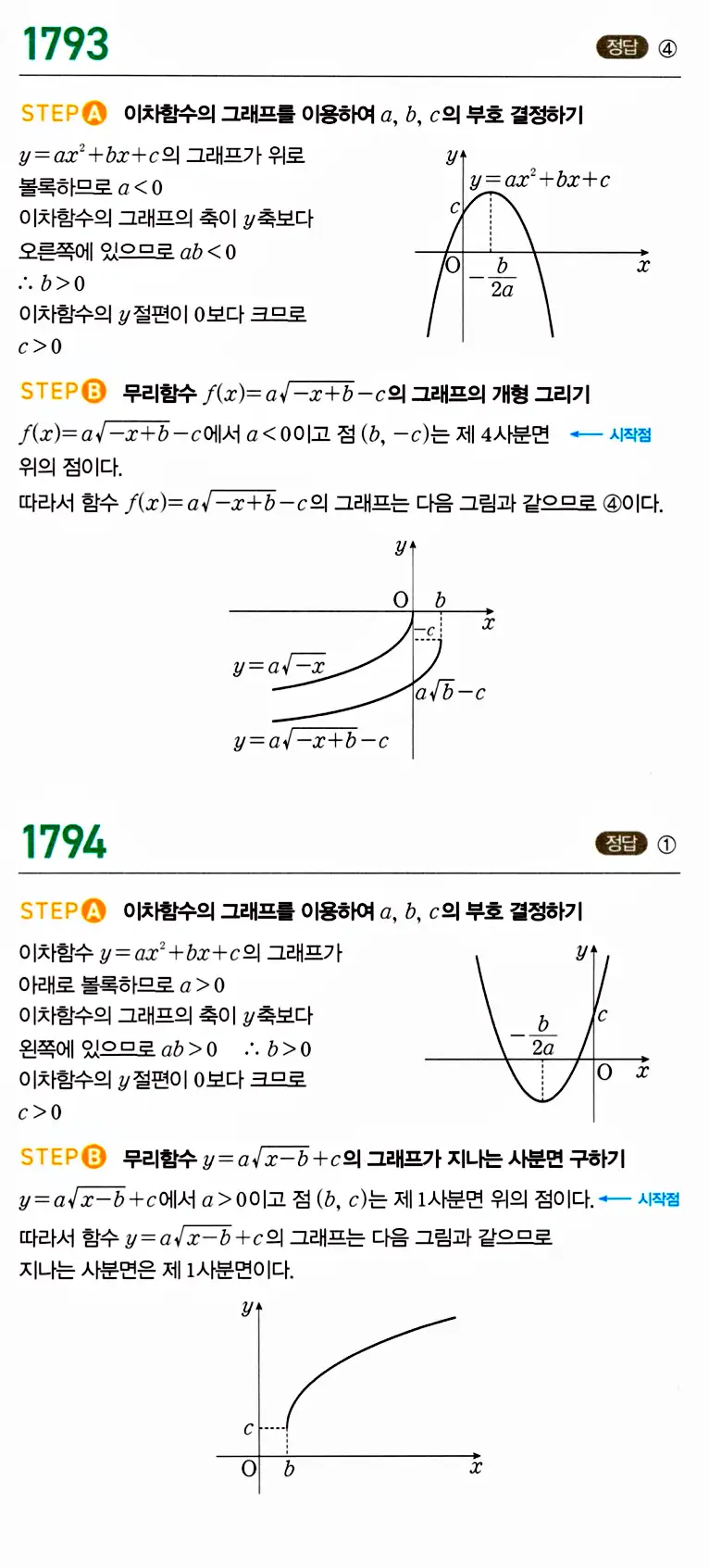 마플시너지 공통수학2 답지 1793번