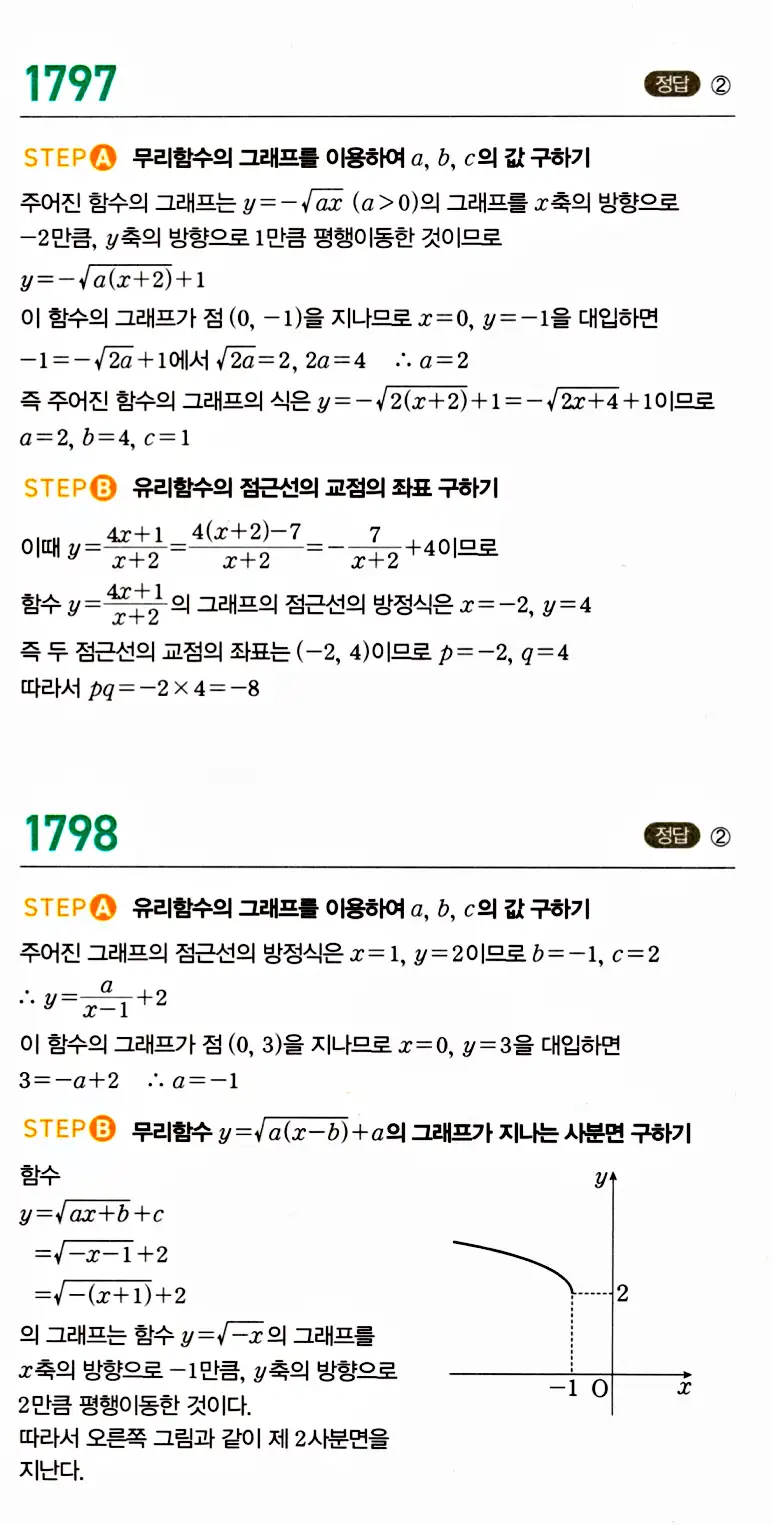 마플시너지 공통수학2 답지 1795번