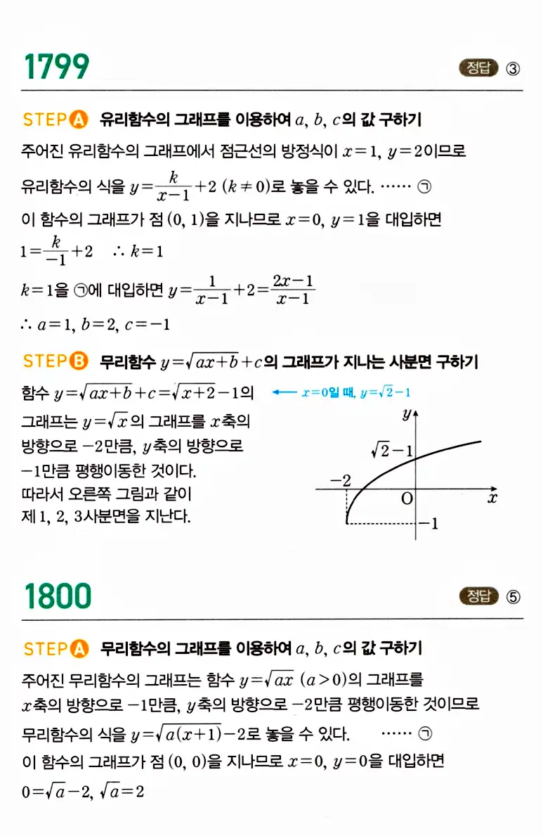 마플시너지 공통수학2 답지 1796번