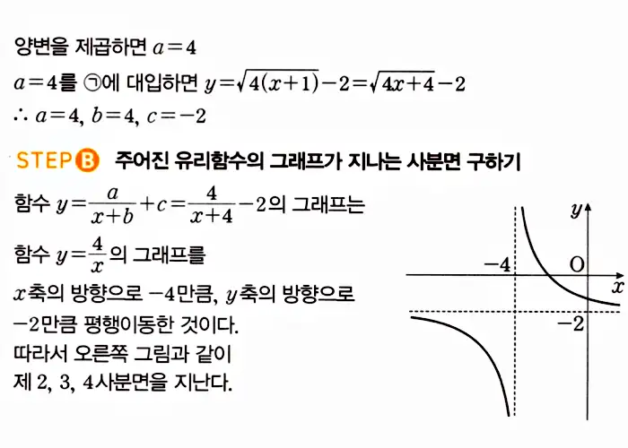 마플시너지 공통수학2 답지 1797번