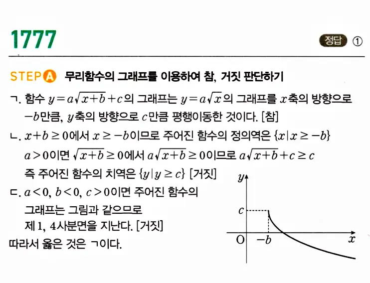 마플시너지 공통수학2 답지 1776번
