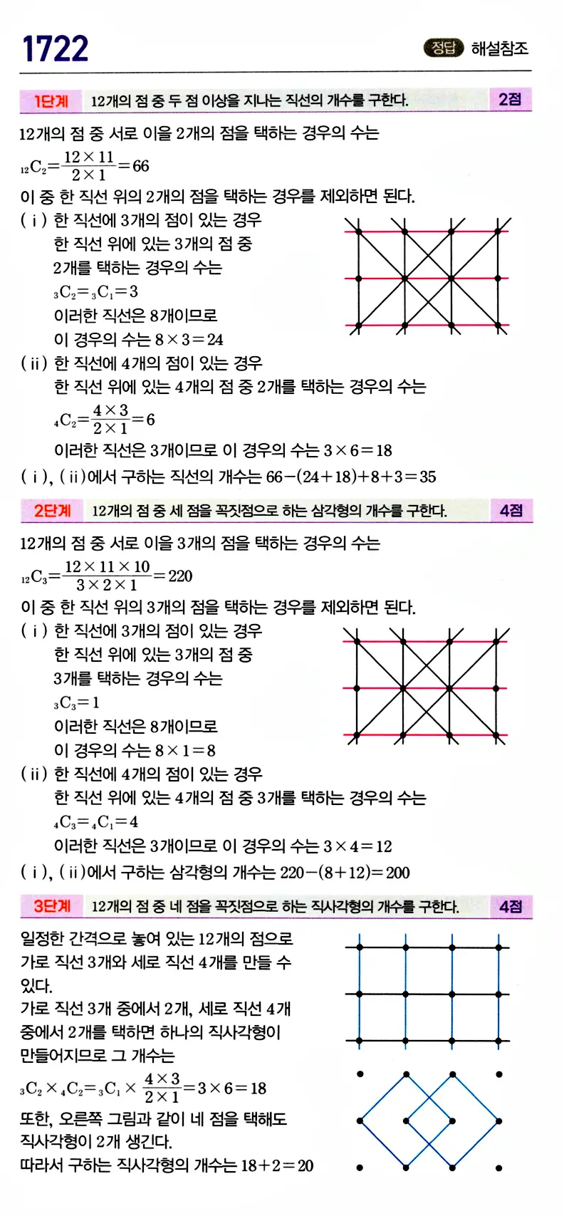 마플시너지 공통수학1 답지 해설