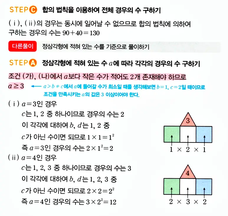 마플시너지 공통수학1 답지 해설