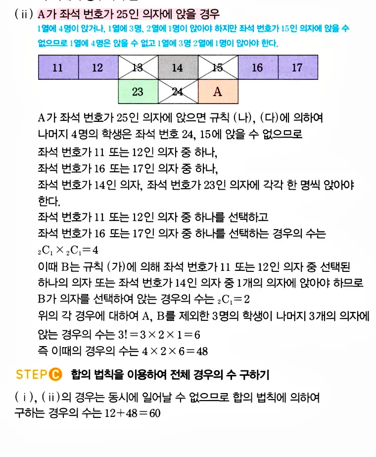 마플시너지 공통수학1 답지 해설