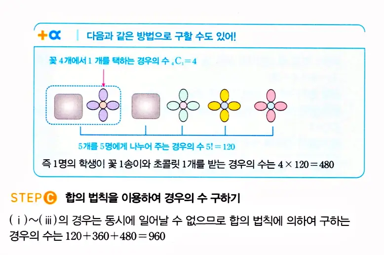 마플시너지 공통수학1 답지 해설