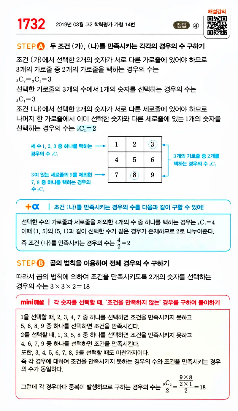 마플시너지 공통수학1 답지 해설