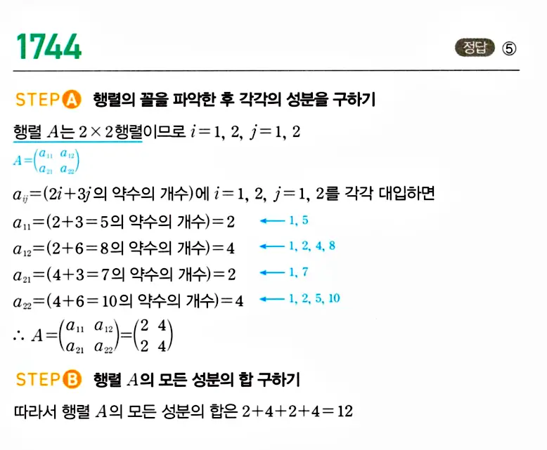 마플시너지 공통수학1 해설 1744번