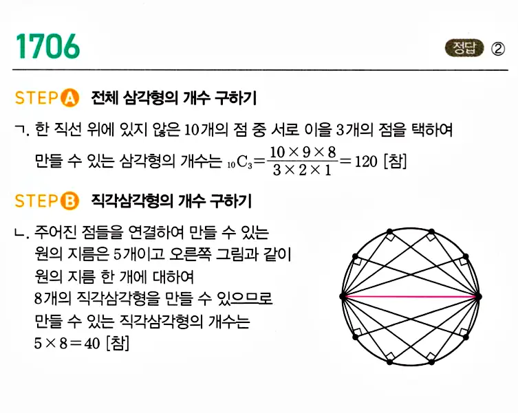 마플시너지 공통수학1 답지 1710번 인근