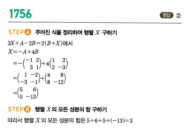 마플시너지 공통수학1 답지 해설