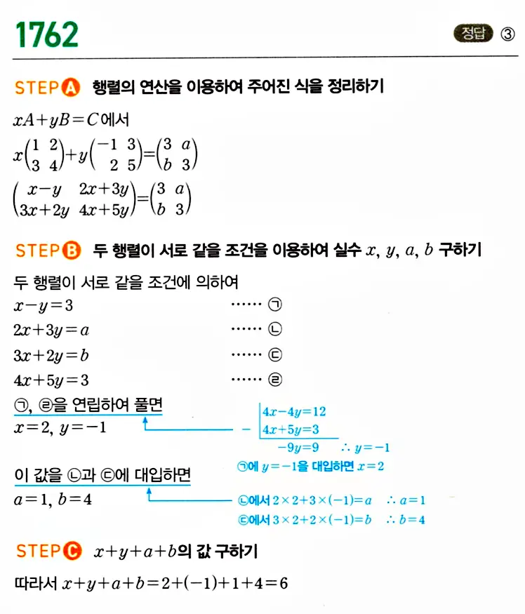 마플시너지 공통수학1 답지 해설
