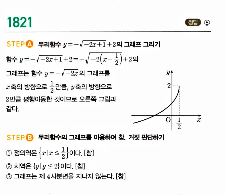 마플시너지 공통수학2 답지 1819번