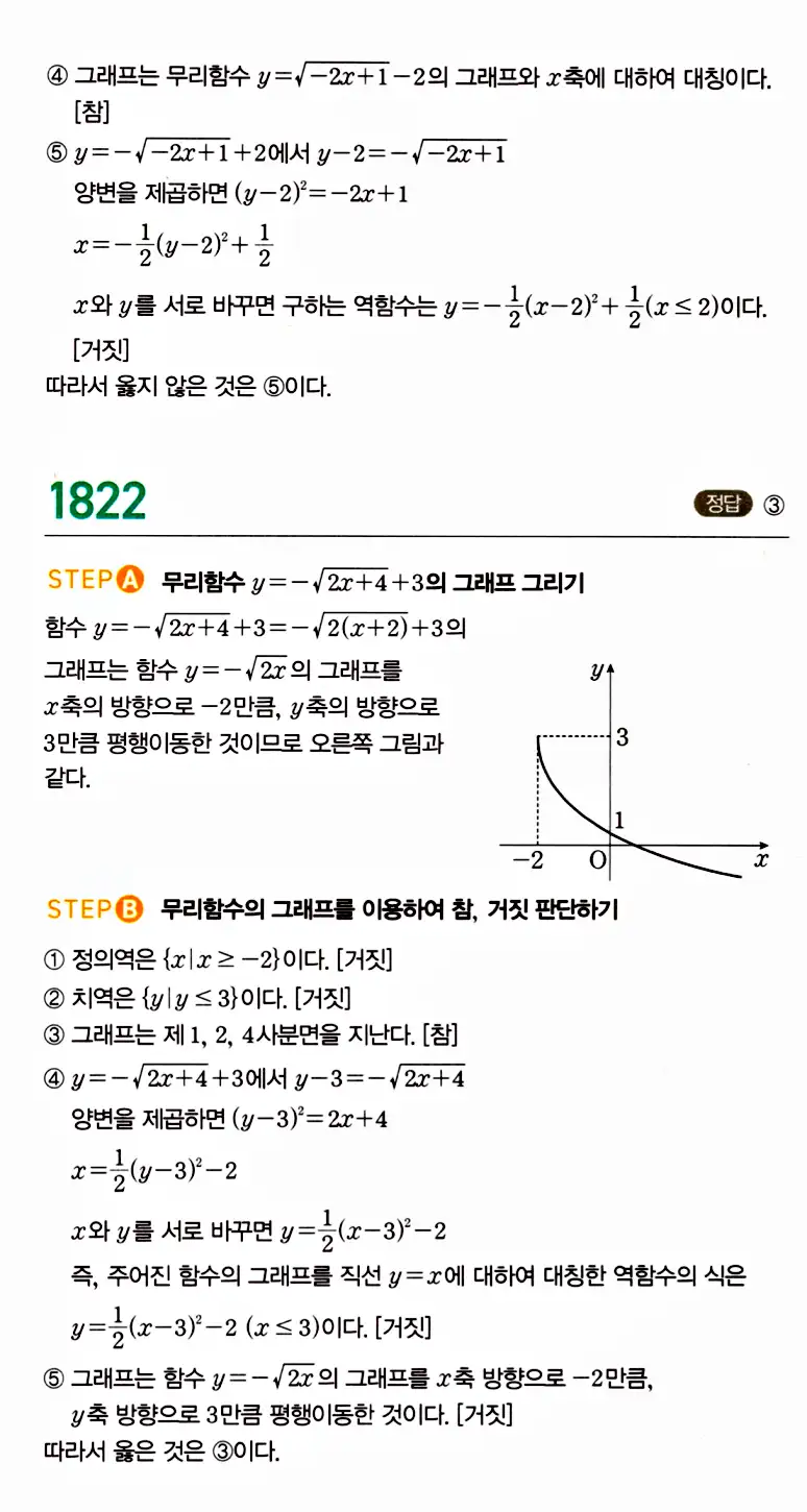 마플시너지 공통수학2 답지 1820번