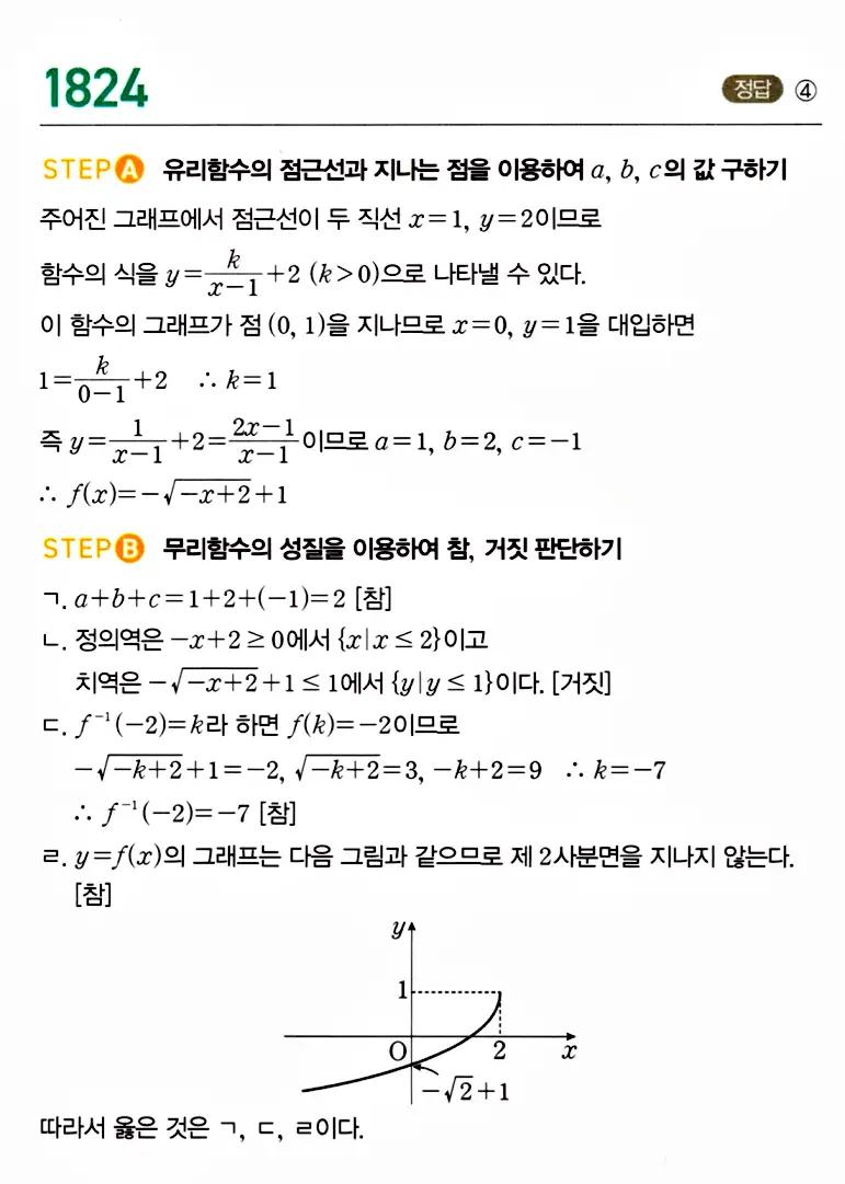 마플시너지 공통수학2 답지 1822번