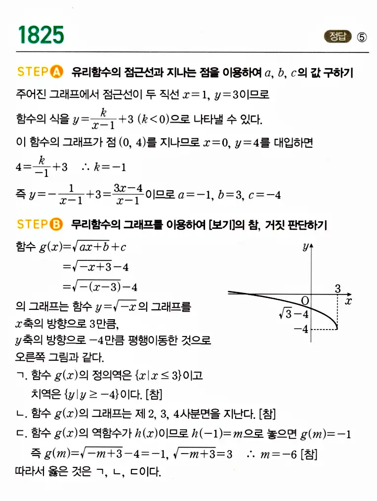 마플시너지 공통수학2 답지 1823번