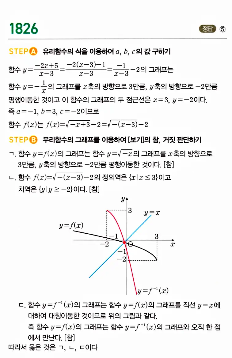 마플시너지 공통수학2 답지 1824번