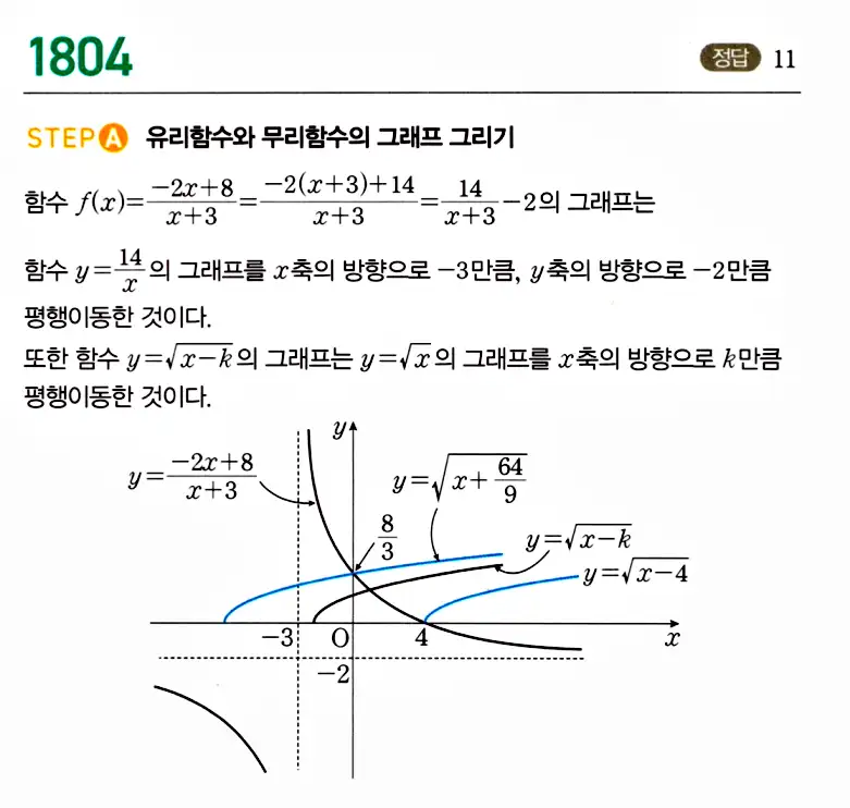 마플시너지 공통수학2 답지 1803번