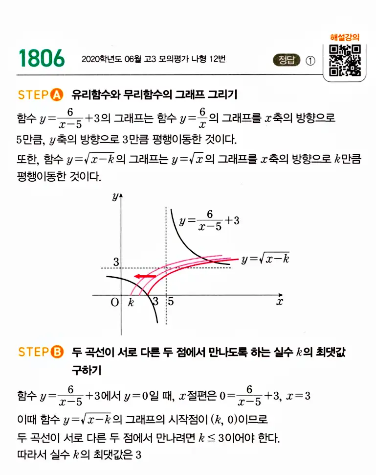 마플시너지 공통수학2 답지 1806번