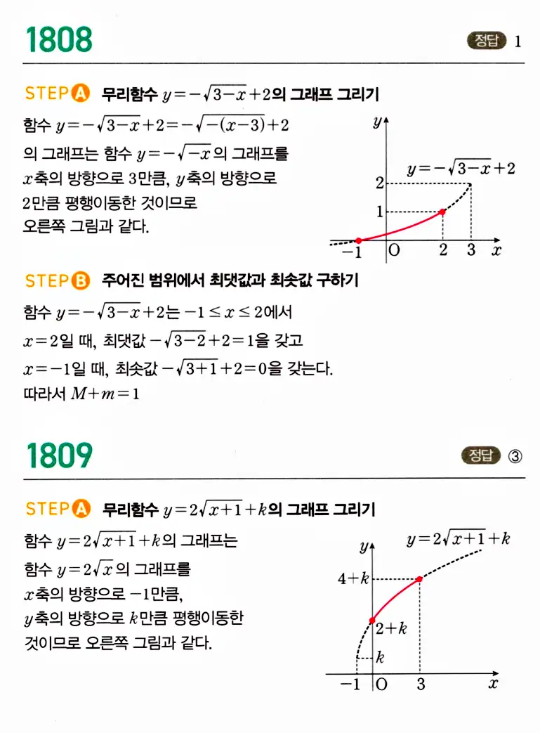 마플시너지 공통수학2 답지 1808번