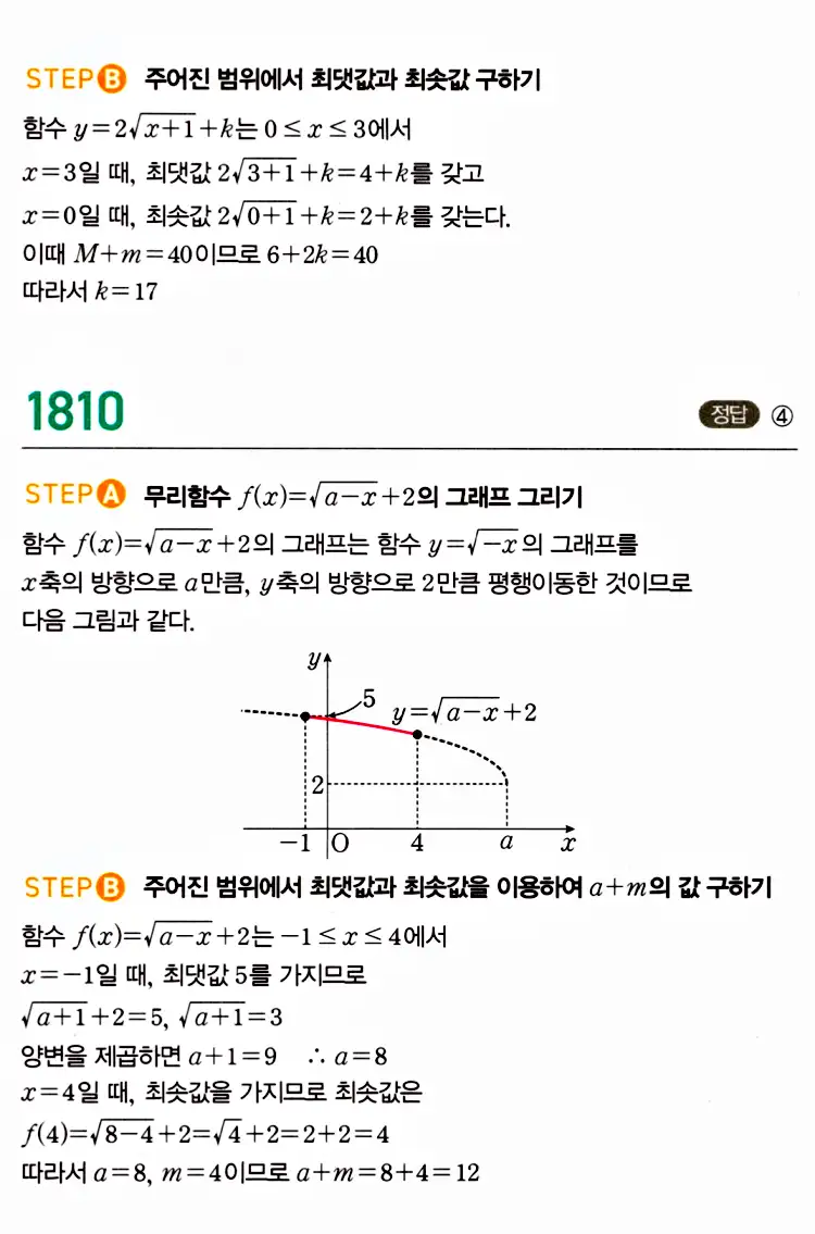 마플시너지 공통수학2 답지 1809번