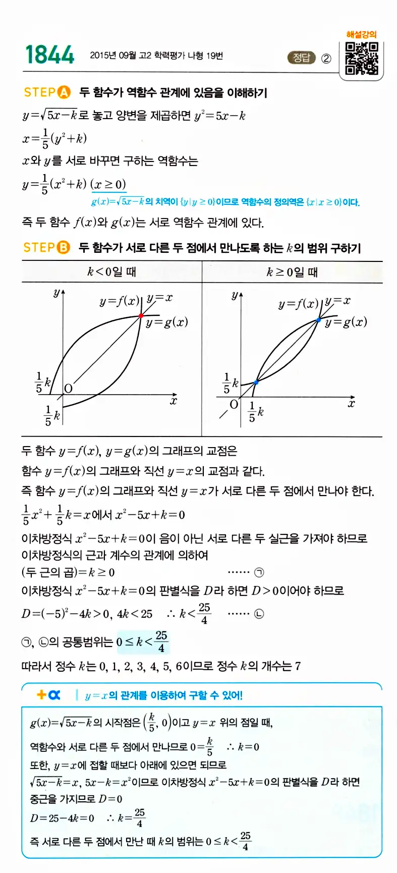마플시너지 공통수학2 답지 1845번