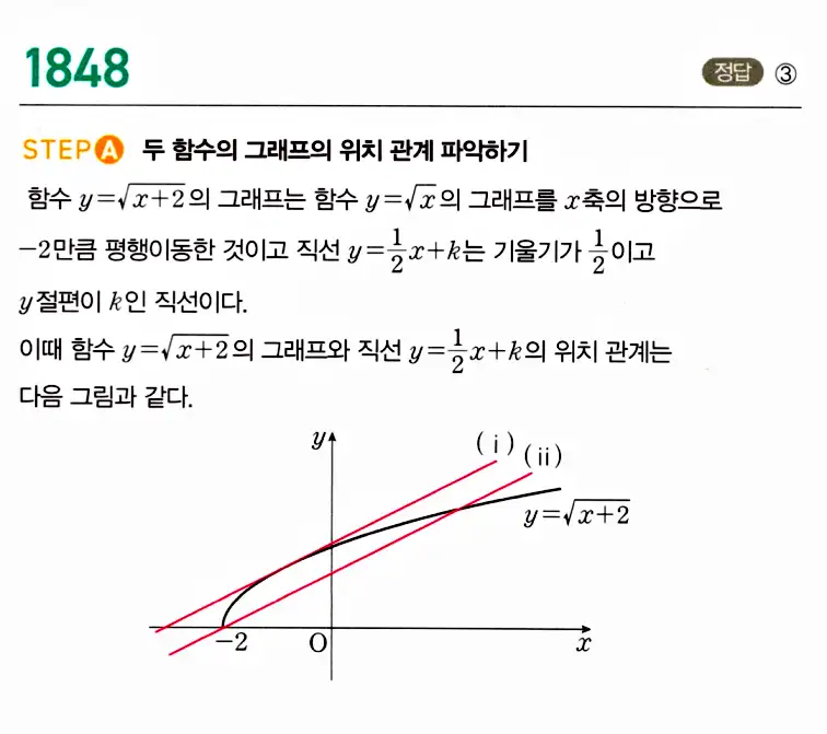 마플시너지 공통수학2 답지 1849번