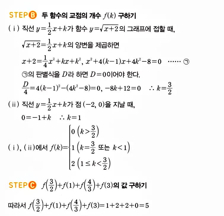 마플시너지 공통수학2 답지 1850번